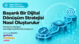 How to Build a Successful Digital Transformation Strategy cover image