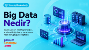 Big Data Nedir? kapak görseli