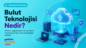 Bulut Teknolojisi Nedir? kapak görseli