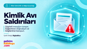 Phishing Attacks cover image