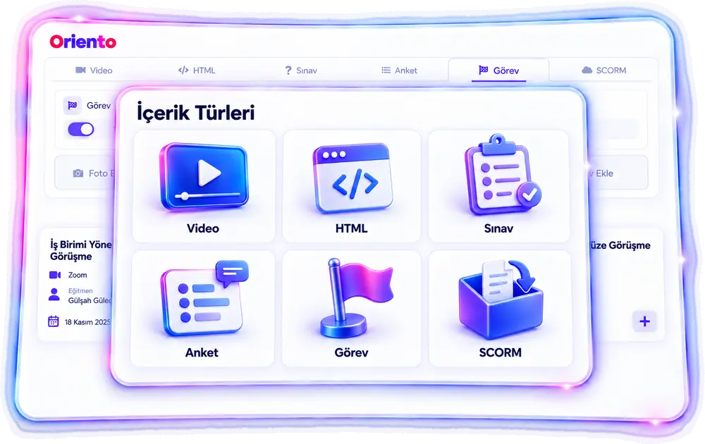Oriento içerik ekleme ekranı: video, HTML, sınav, anket, görev ve SCORM içerik türleri