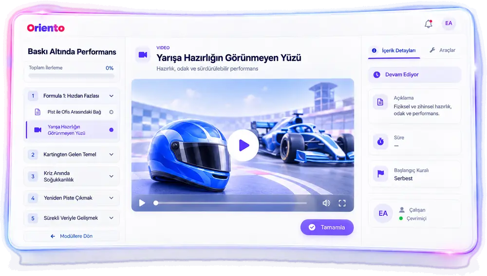 Oriento modül ekranı: solda modül ağacı, ortada video içeriği, sağda içerik detayları ve tamamlama kuralı