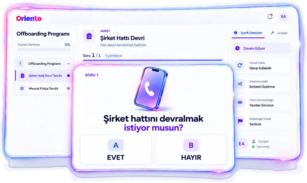 Oriento offboarding programı: şirket hattı devri anketi ve içerik kuralları