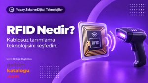 What Is RFID? cover image