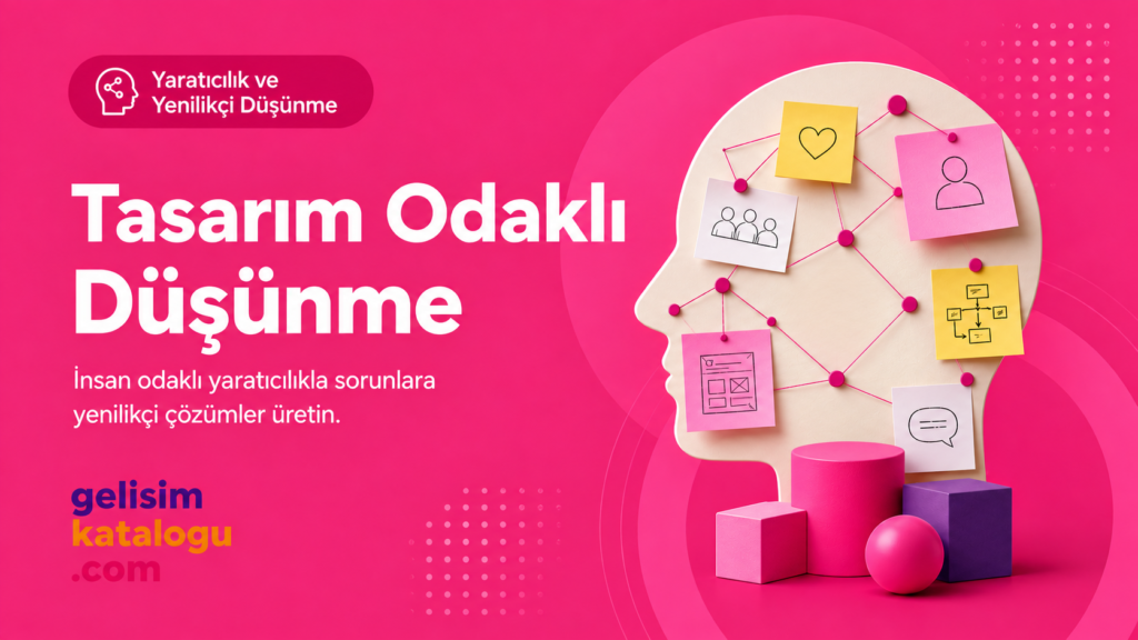Design Thinking