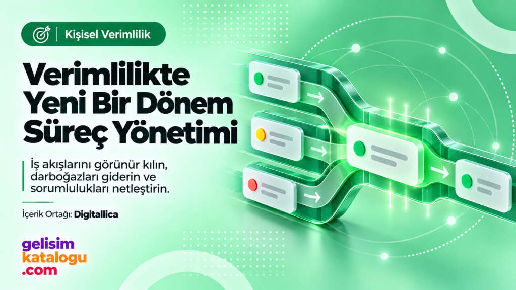 A New Era in Productivity: Process Management