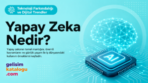 What Is AI? cover image