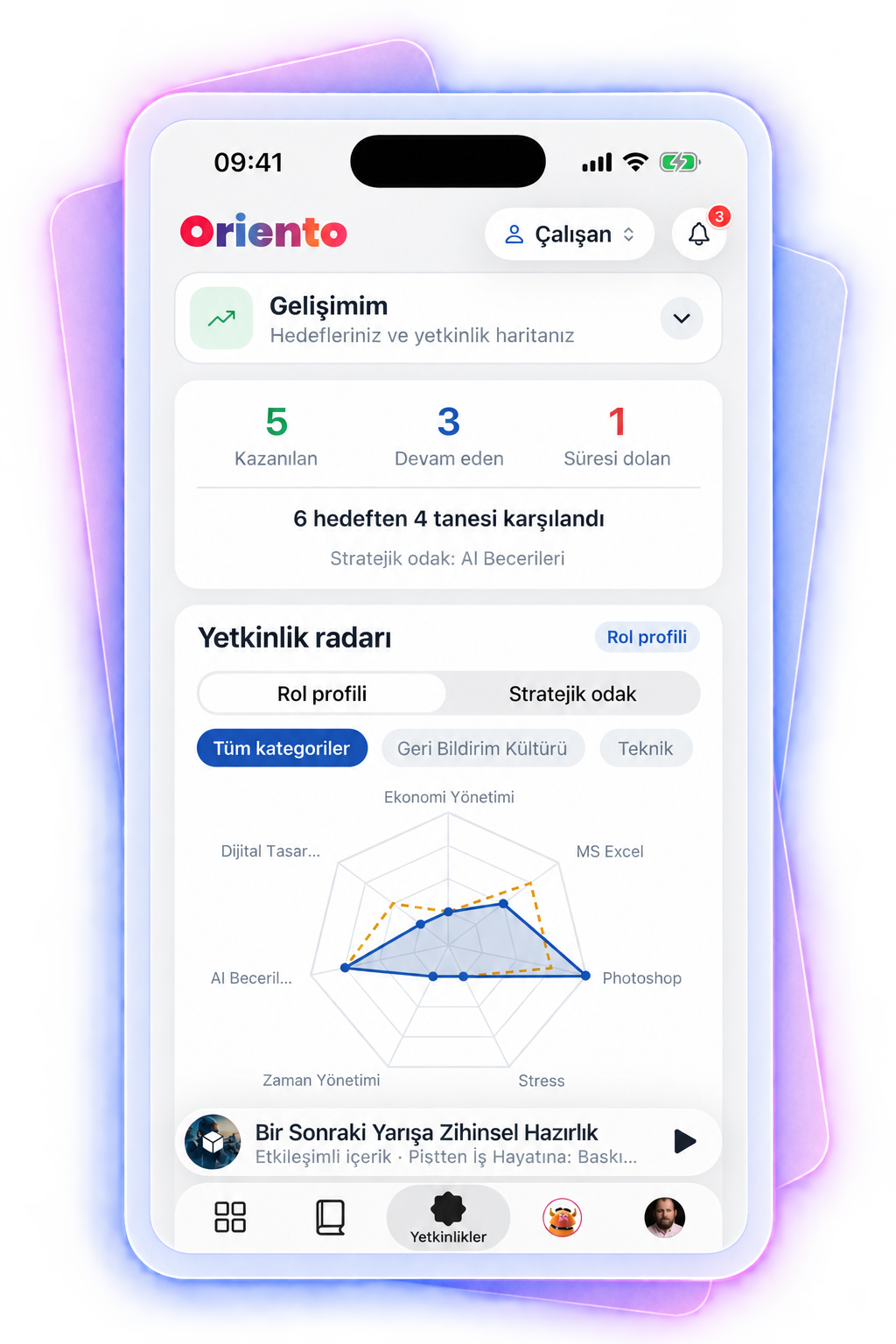 Oriento mobile app, My Development: earned, ongoing and expired competencies with the individual competency radar