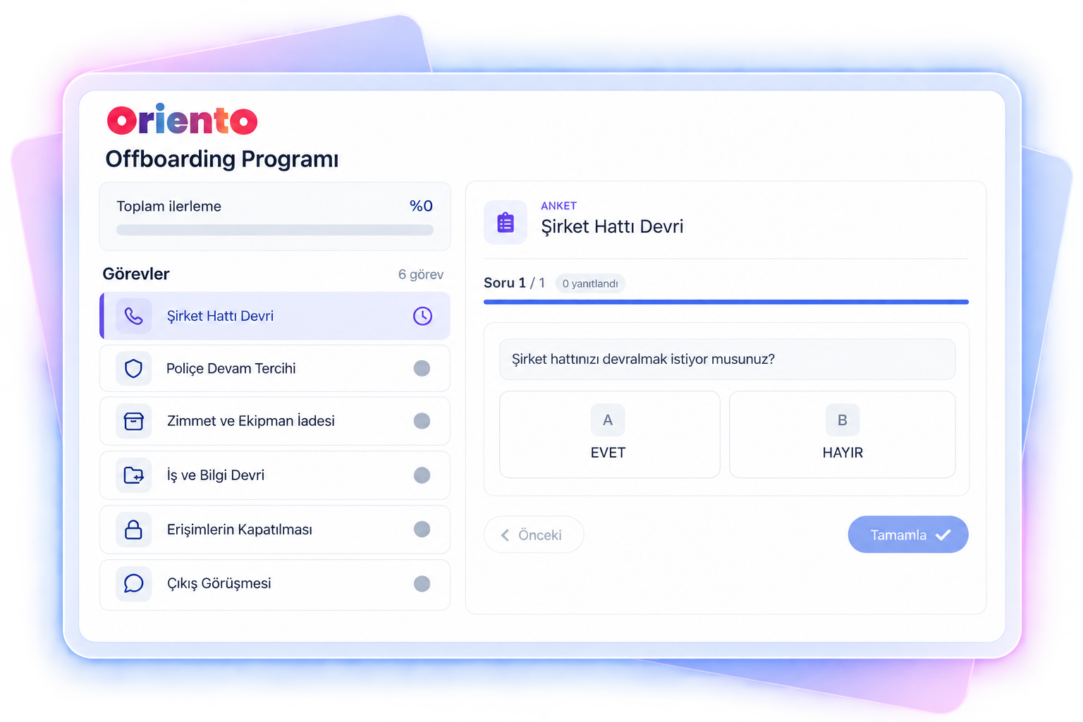 Oriento offboarding program screen: a six-task list on the left (Company Line Transfer, Policy Continuation Choice, Asset and Equipment Return, Work and Knowledge Handover, Access Removal, Exit Interview) and the survey question “Would you like to take over your company line?” on the right