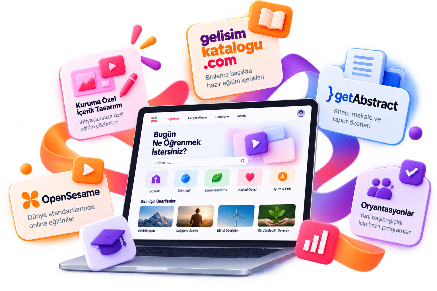 Digitallica Learning Platform interface on a laptop, surrounded by Custom Content Design, gelisimkatalogu.com, getAbstract, OpenSesame and Orientation cards