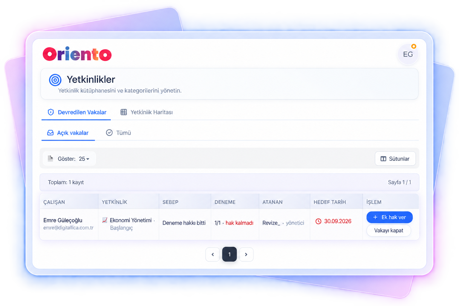 Oriento Competencies screen, Escalated Cases tab: the row of an employee who used up their attempts, with competency, reason, assigned manager, target date and “Grant extra attempt” / “Close case” actions