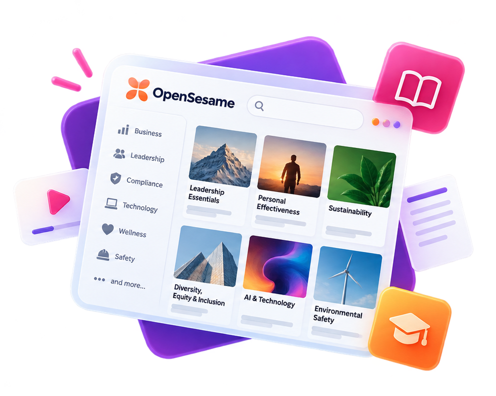 OpenSesame catalog interface: categories such as Business, Leadership and Compliance, and course cards such as Leadership Essentials, Sustainability and AI & Technology
