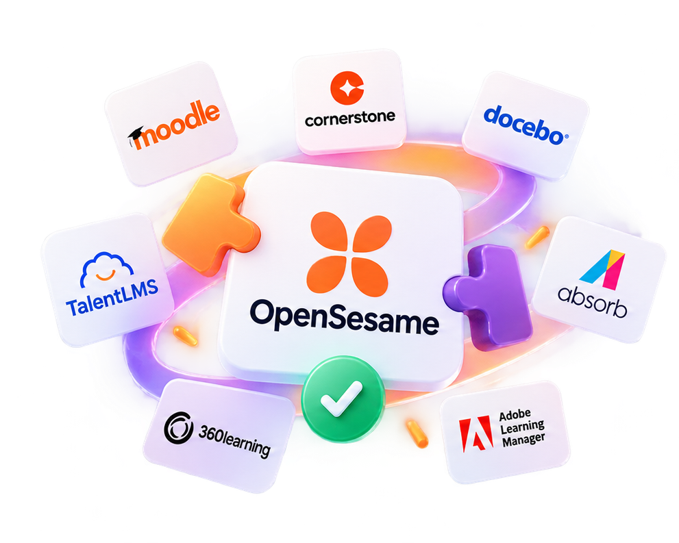Moodle, Cornerstone, Docebo, TalentLMS, Absorb, 360Learning and Adobe Learning Manager logos around the OpenSesame logo; an illustration of LMS compatibility with puzzle pieces