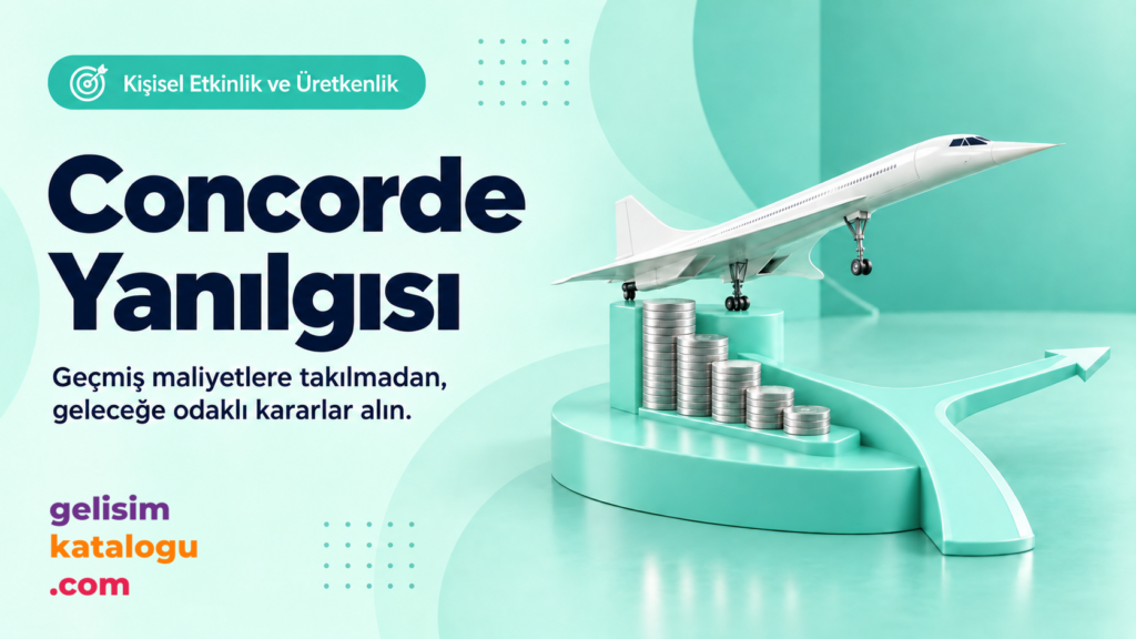 The Concorde Fallacy