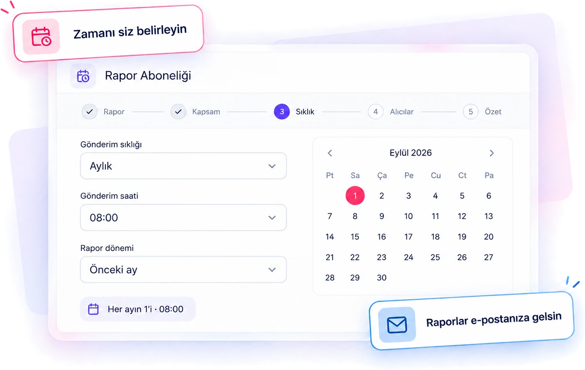Oriento report subscription: screen for choosing a report’s frequency, time and period